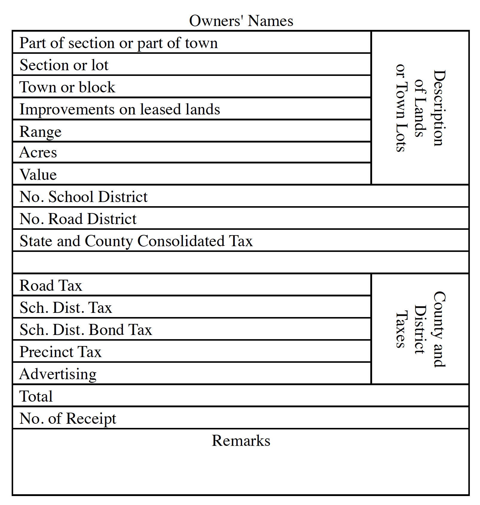 Chapter 77 Revenue And Taxation